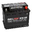 Acumulator auto Moll Start/Stop AGM 60Ah / 640A